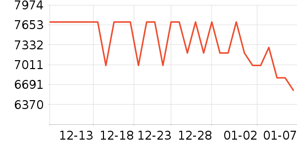 �῵����/΢�������ʷ�۸�