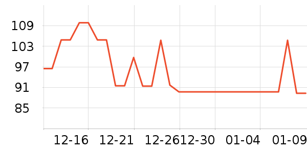 �ۺ�������/������ʷ�۸�