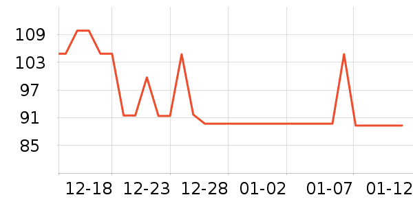 �ۺ�������/������ʷ�۸�