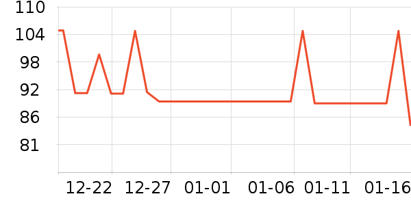 �ۺ�������/������ʷ�۸�