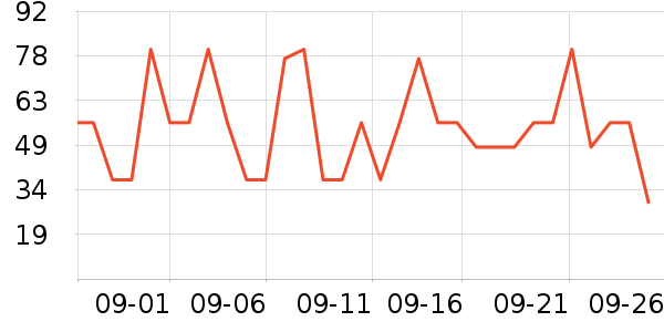 ��̩������ʷ�۸�