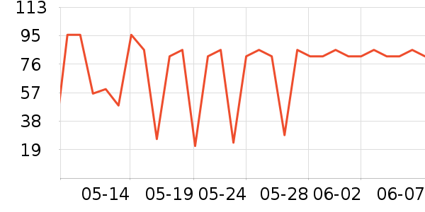 �������廤����װ��ʷ�۸�