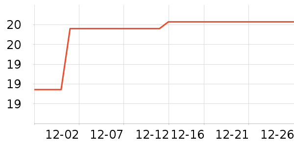 ����ɯ������ʳ��ʷ�۸�