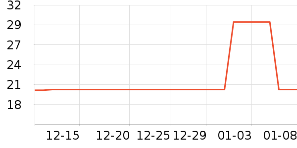 ����ɯ������ʳ��ʷ�۸�