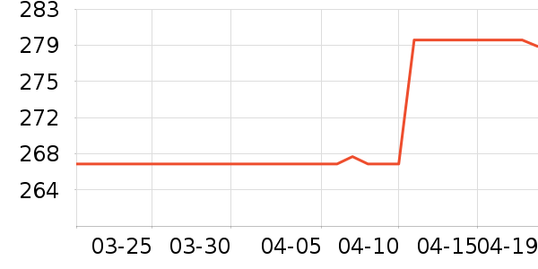 �����˶�Ь��ʷ�۸�