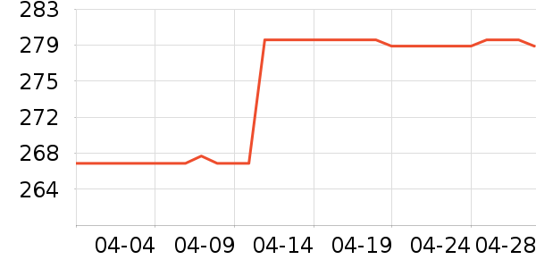 �����˶�Ь��ʷ�۸�