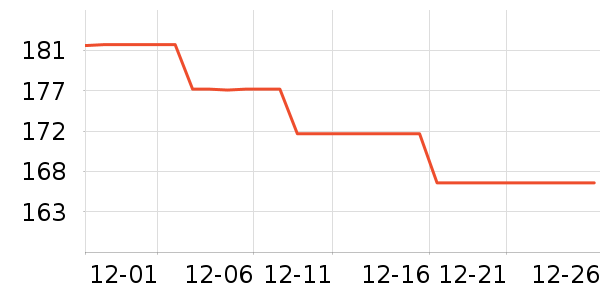 ������/ӣ����ʷ�۸�