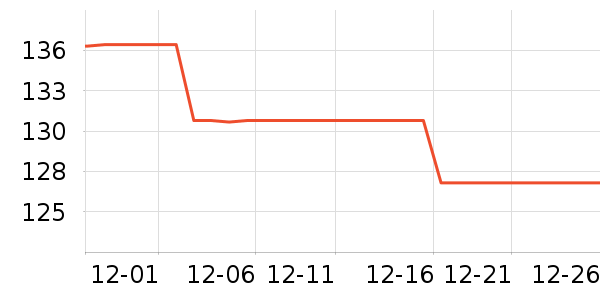 ������/ӣ����ʷ�۸�