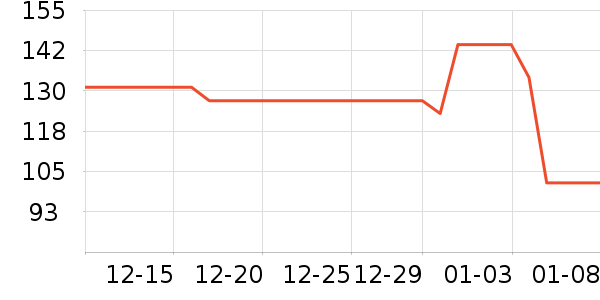 ������/ӣ����ʷ�۸�