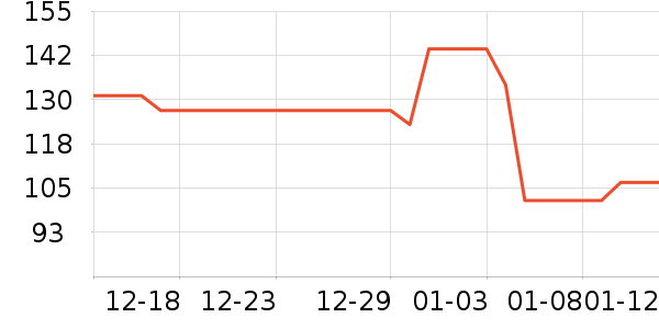 ������/ӣ����ʷ�۸�