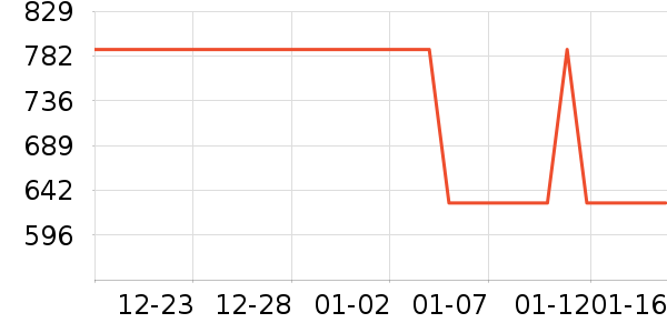 ������ˮ����ʷ�۸�