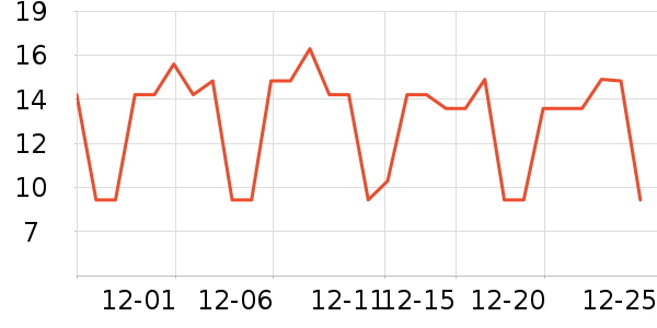 ���ϳ���������ʷ�۸�