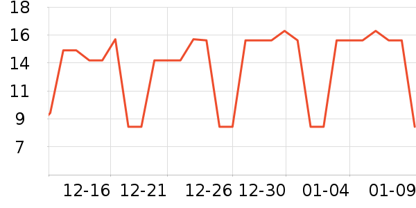 ���ϳ���������ʷ�۸�