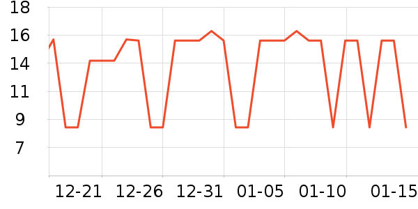 ���ϳ���������ʷ�۸�