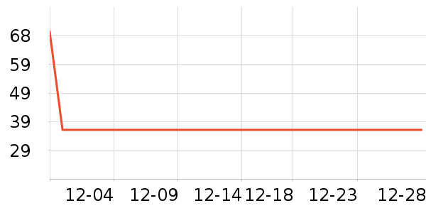 ������������ʷ�۸�