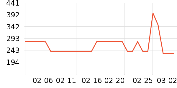 new balanceѧ��Ь��ʷ�۸�