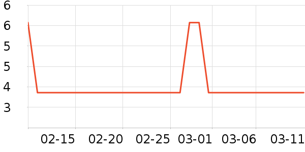 �ϲ���/���/�����ʷ�۸�