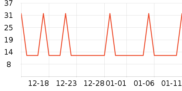 �Ź�������ʷ�۸�