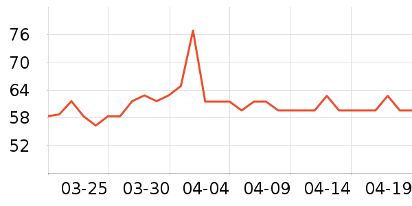 ��ʿ��������/ͥԺ����ʷ�۸�