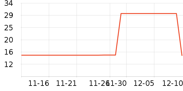 ����Ůװ��ʷ�۸�