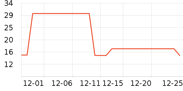 ����Ůװ��ʷ�۸�