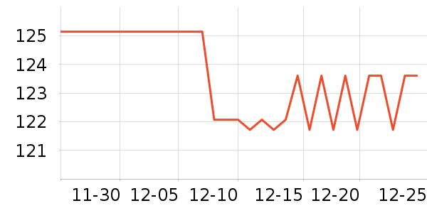 mdoc��Ĥ������ʷ�۸�