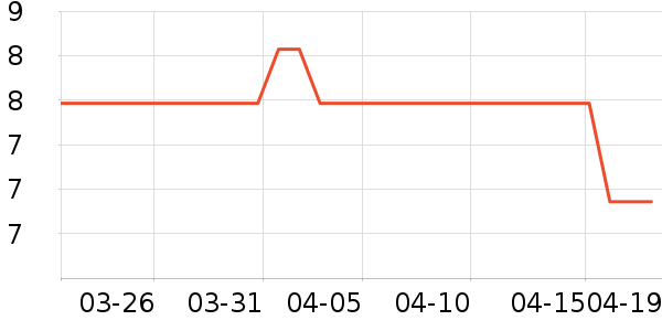 ���з���ʿ��Ь��ʷ�۸�