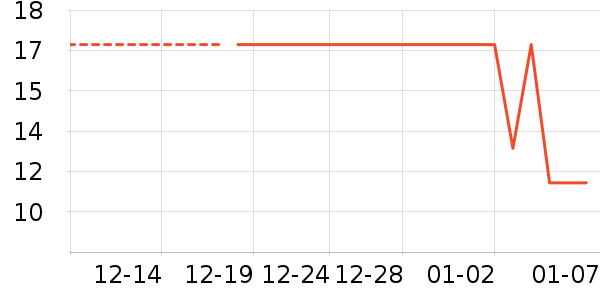 ���з���ʿ��Ь��ʷ�۸�