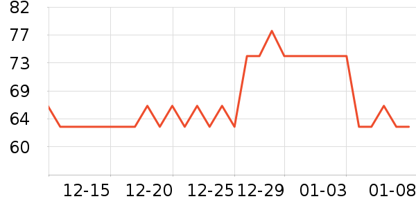 COSMETEX ROLAND������/˪��ʷ�۸�
