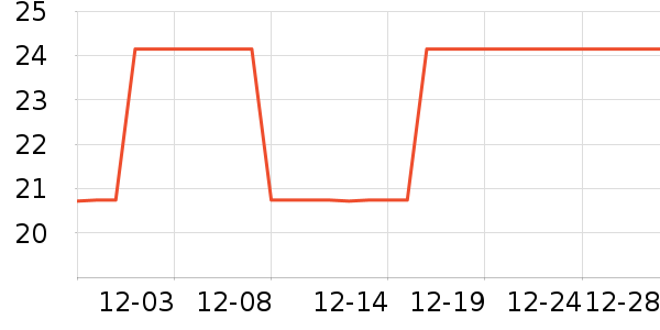 ��Ҷԭ����/������ʷ�۸�