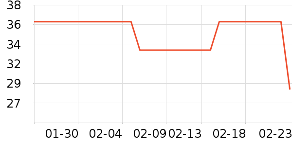 �佭�ϻ���/��������ʷ�۸�