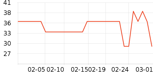 �佭�ϻ���/��������ʷ�۸�