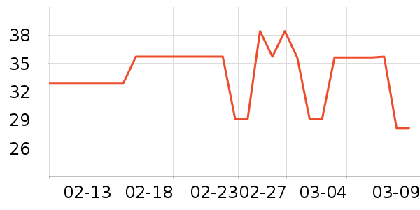 �佭�ϻ���/��������ʷ�۸�