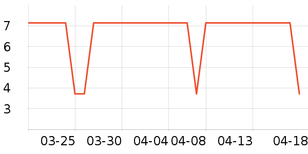 ����/������ʷ�۸�