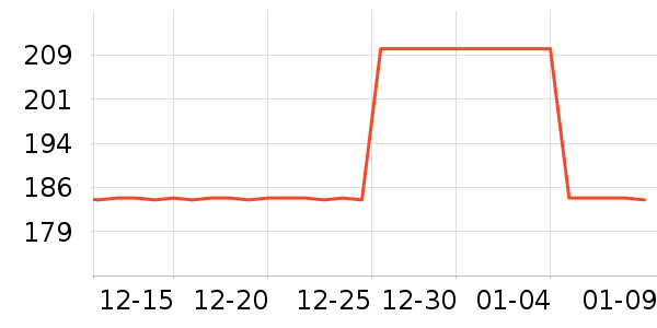 �綯���������ʷ�۸�