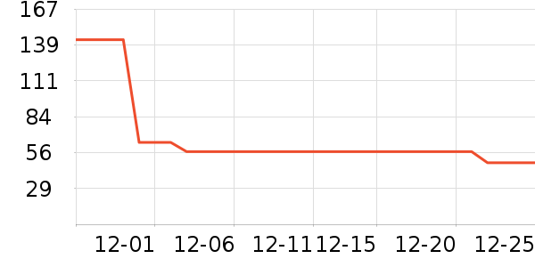 ���/������ʷ�۸�