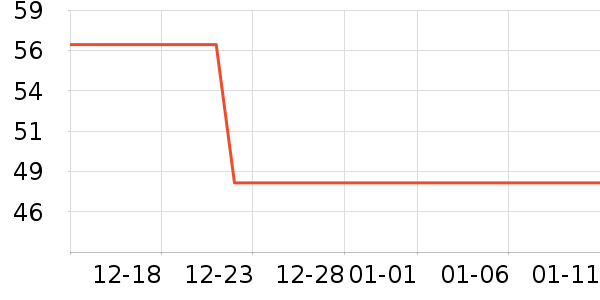 ���/������ʷ�۸�