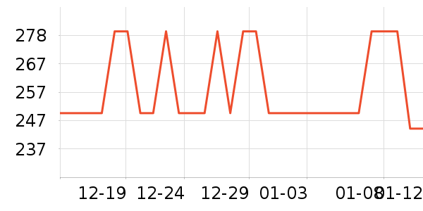 ����ϵͳ��ʷ�۸�