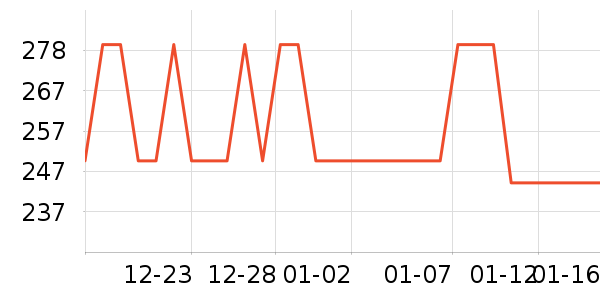 ����ϵͳ��ʷ�۸�