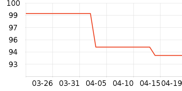 �����˶�װ��ʷ�۸�