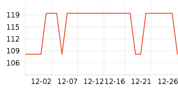 yottoy������е��ʷ�۸�