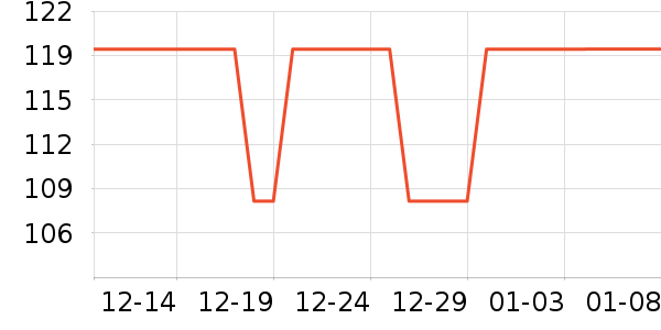 yottoy������е��ʷ�۸�