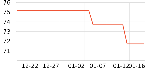 ���������ѧ��ʷ�۸�