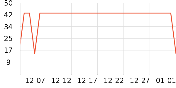 �ƽ�����Ӫ��������ʷ�۸�