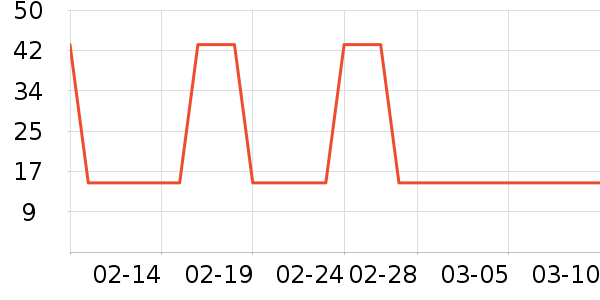 �ƽ�����Ӫ��������ʷ�۸�