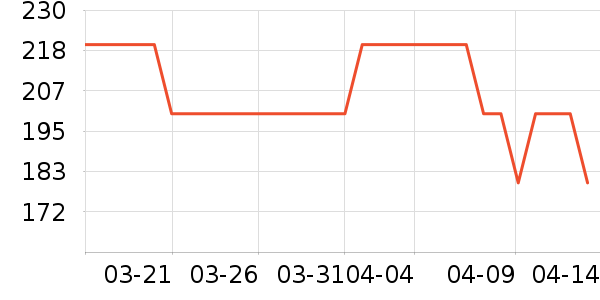 ŷʫ������¶��ʷ�۸�