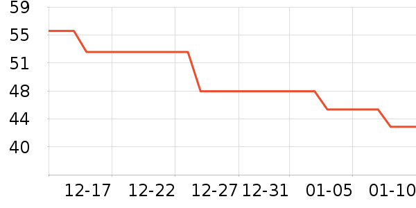 ������˯����ʷ�۸�