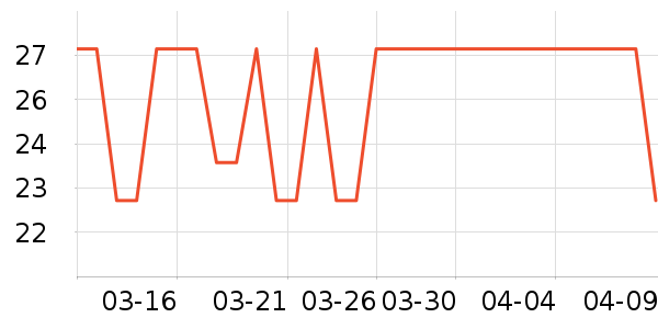 ������ë��/ԡ��/ԡ����ʷ�۸�