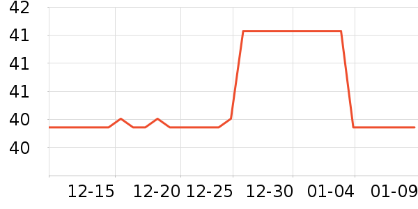 ��̤�˶�������ʷ�۸�