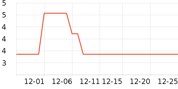 ���˶��˶������ʷ�۸�